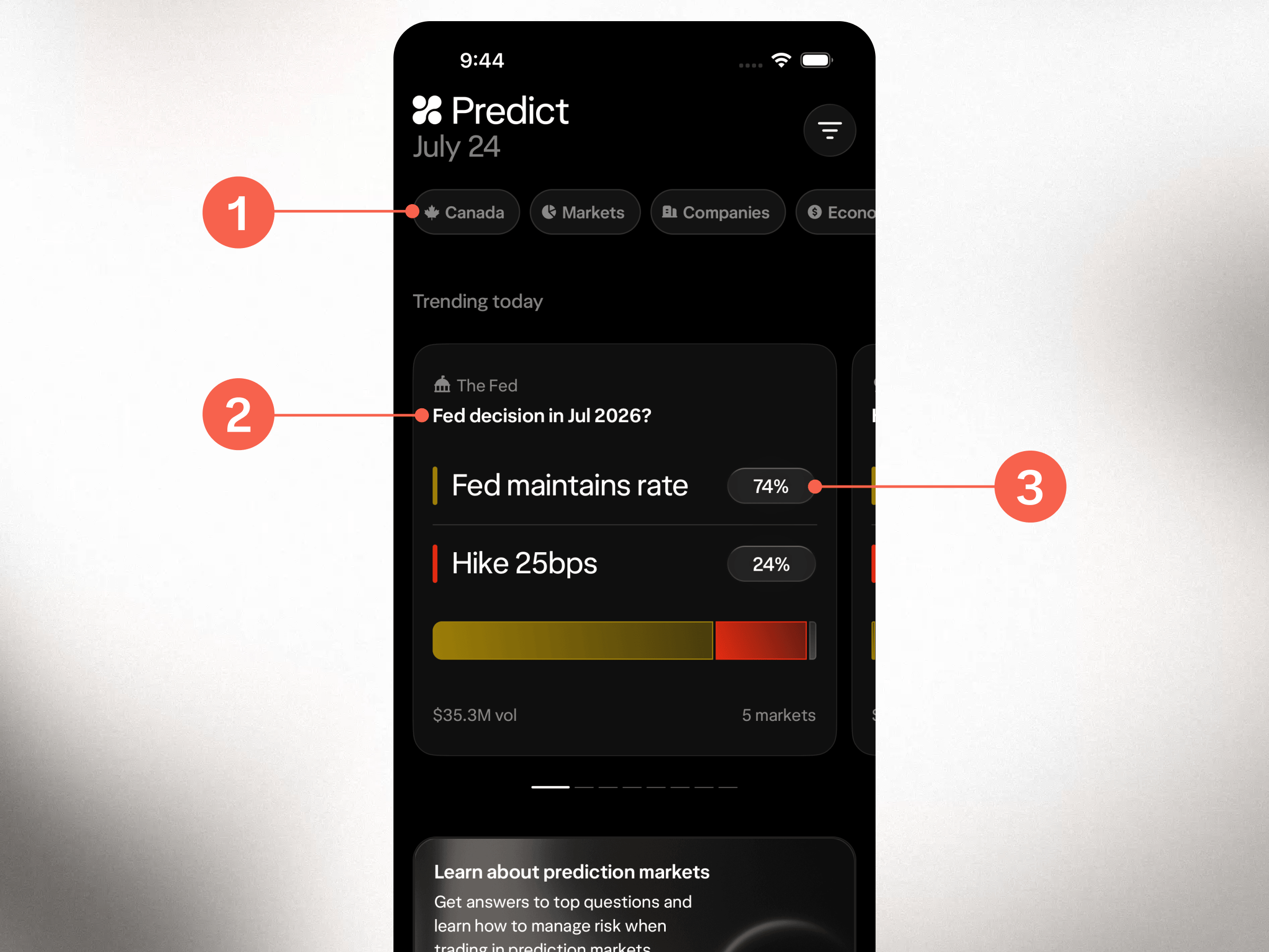 A screenshot of Wealthsimple Predict, showing the available events