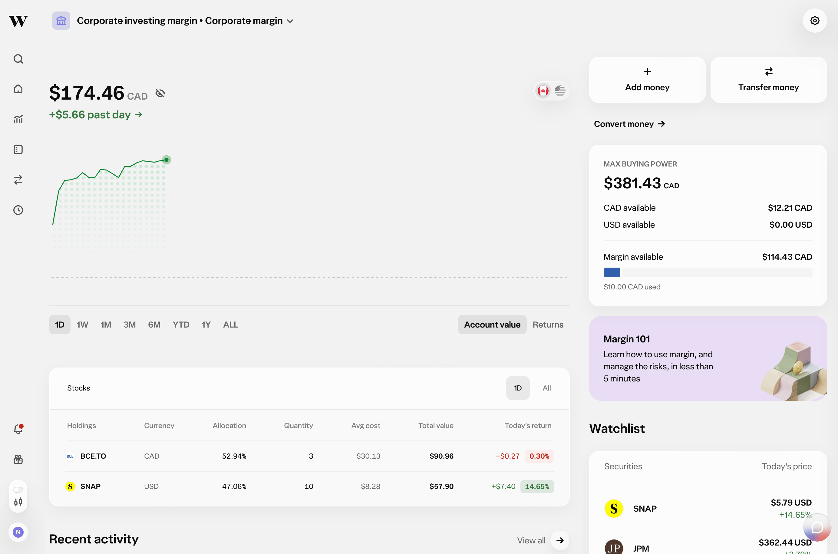 Wealthsimple corporate margin dashboard