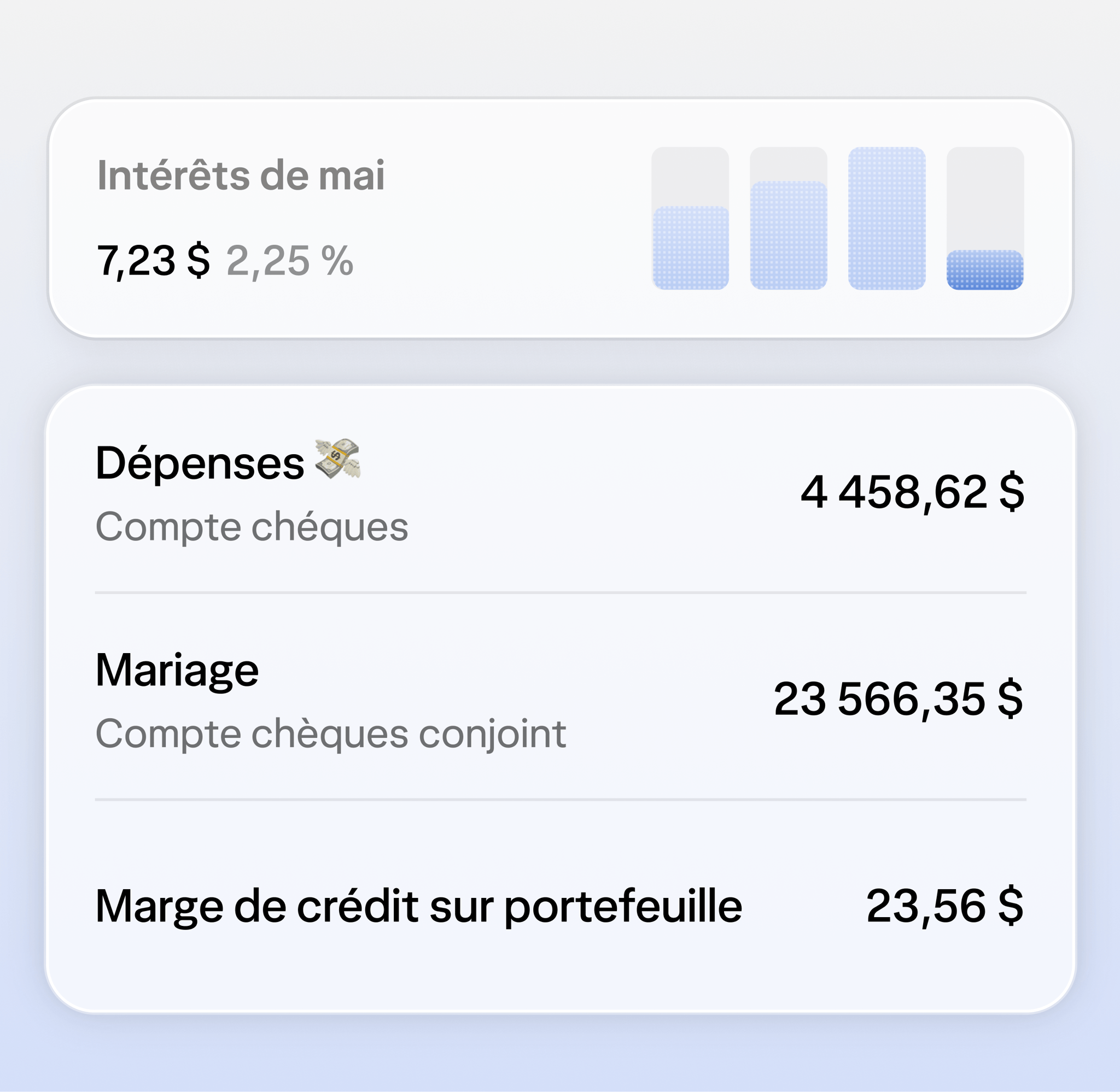 A screen displaying a Wealthsimple chequing card, interest, and accounts for House bills, Wedding savings, and a Portfolio line of credit.