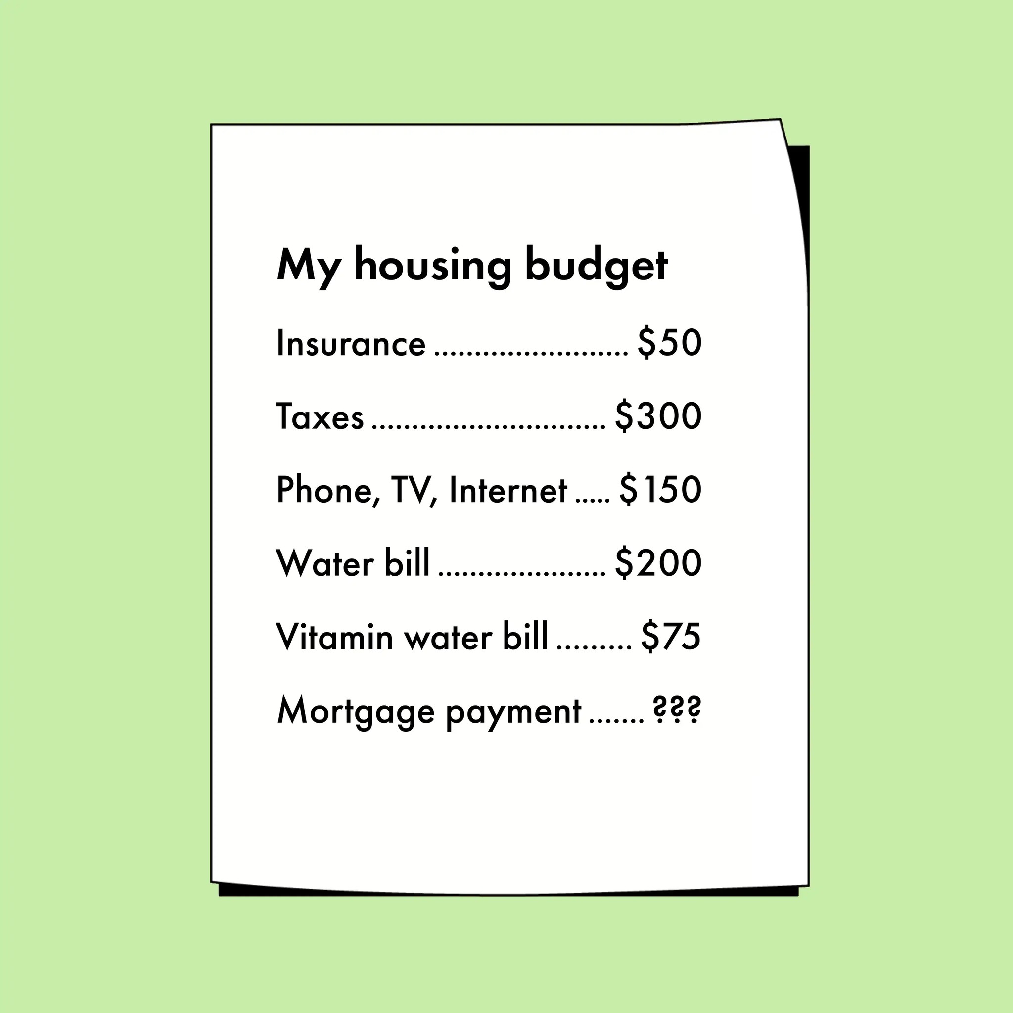 Sample budget list