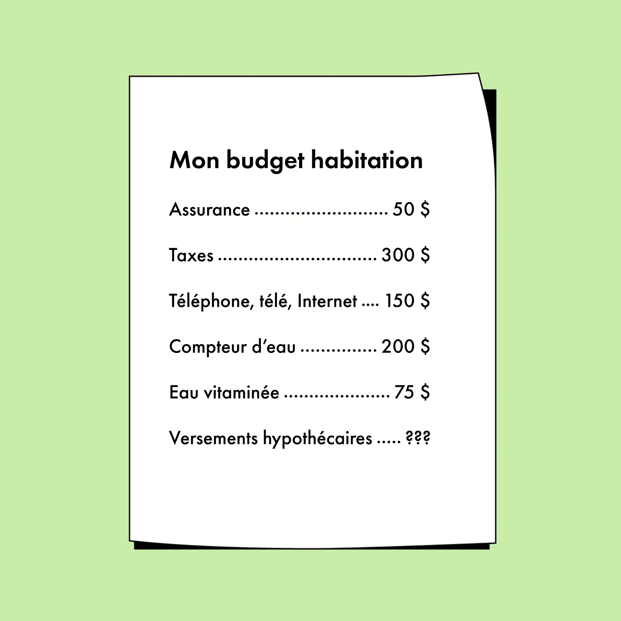 Une feuille de papier montrant un modèle de liste budgétaire.