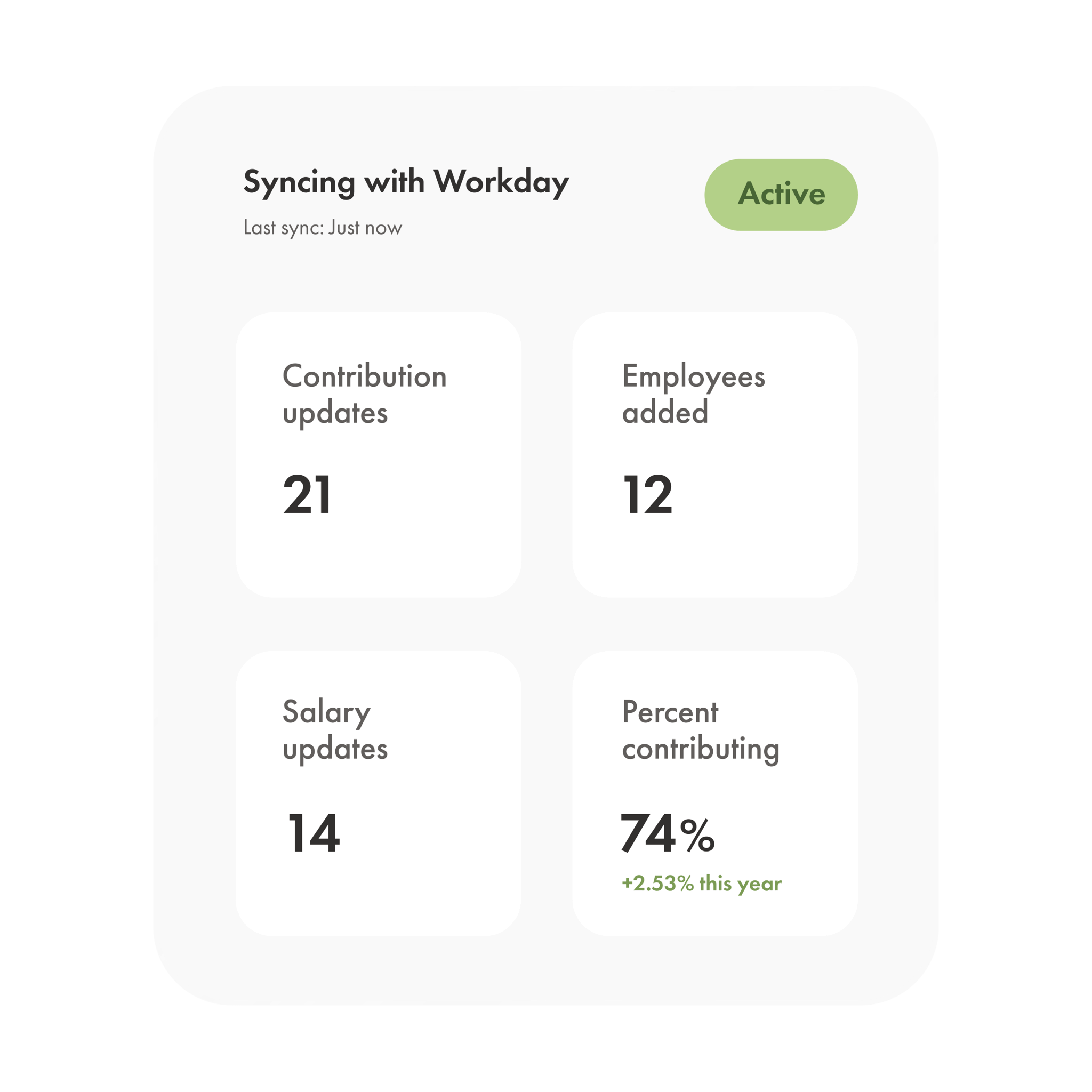 A view of the Wealthsimple dashboard syncing with Workday