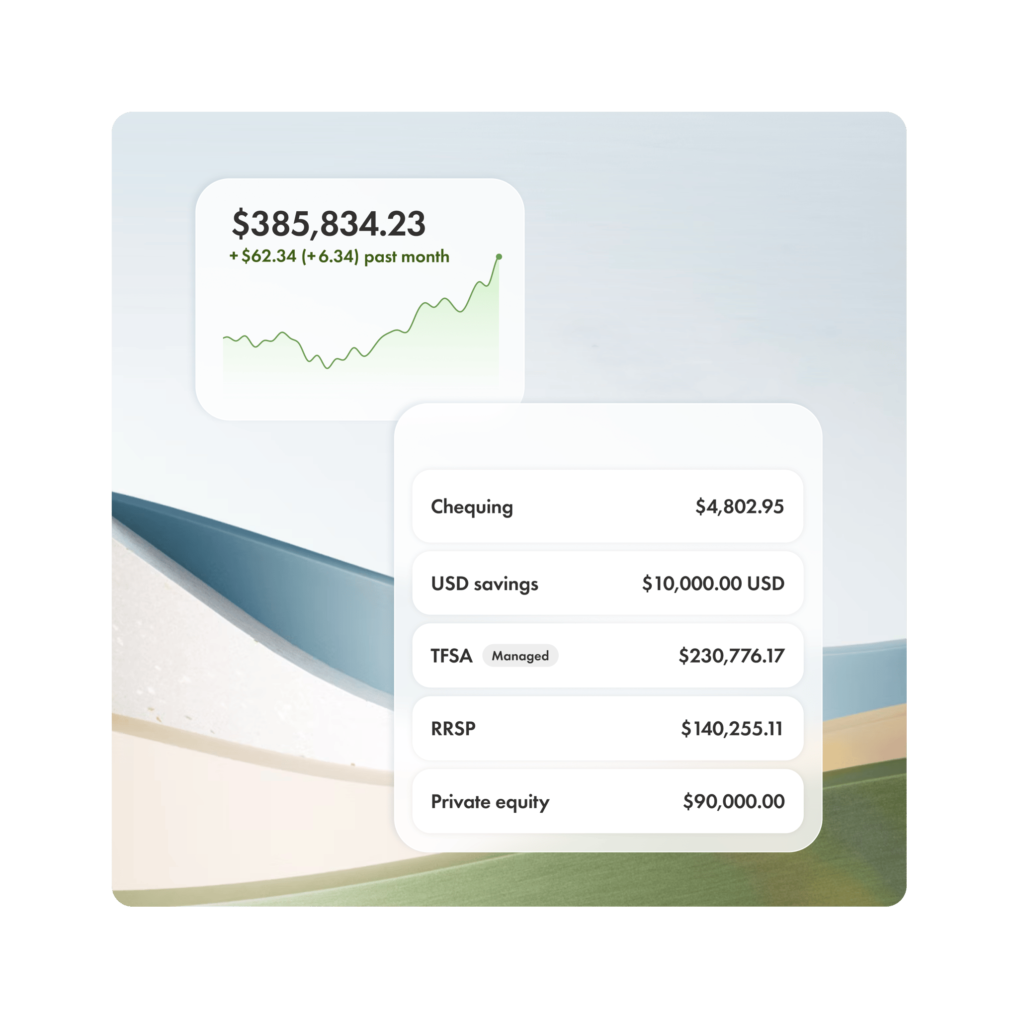 A snapshot of the accounts overview in the Wealthismple app on an abstract background.
