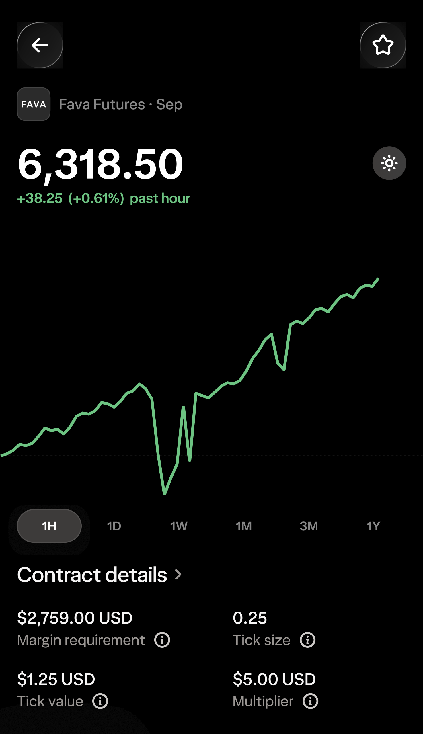 A page in the Wealthsimple app that clearly shows all the contract details, like timing and pricing.