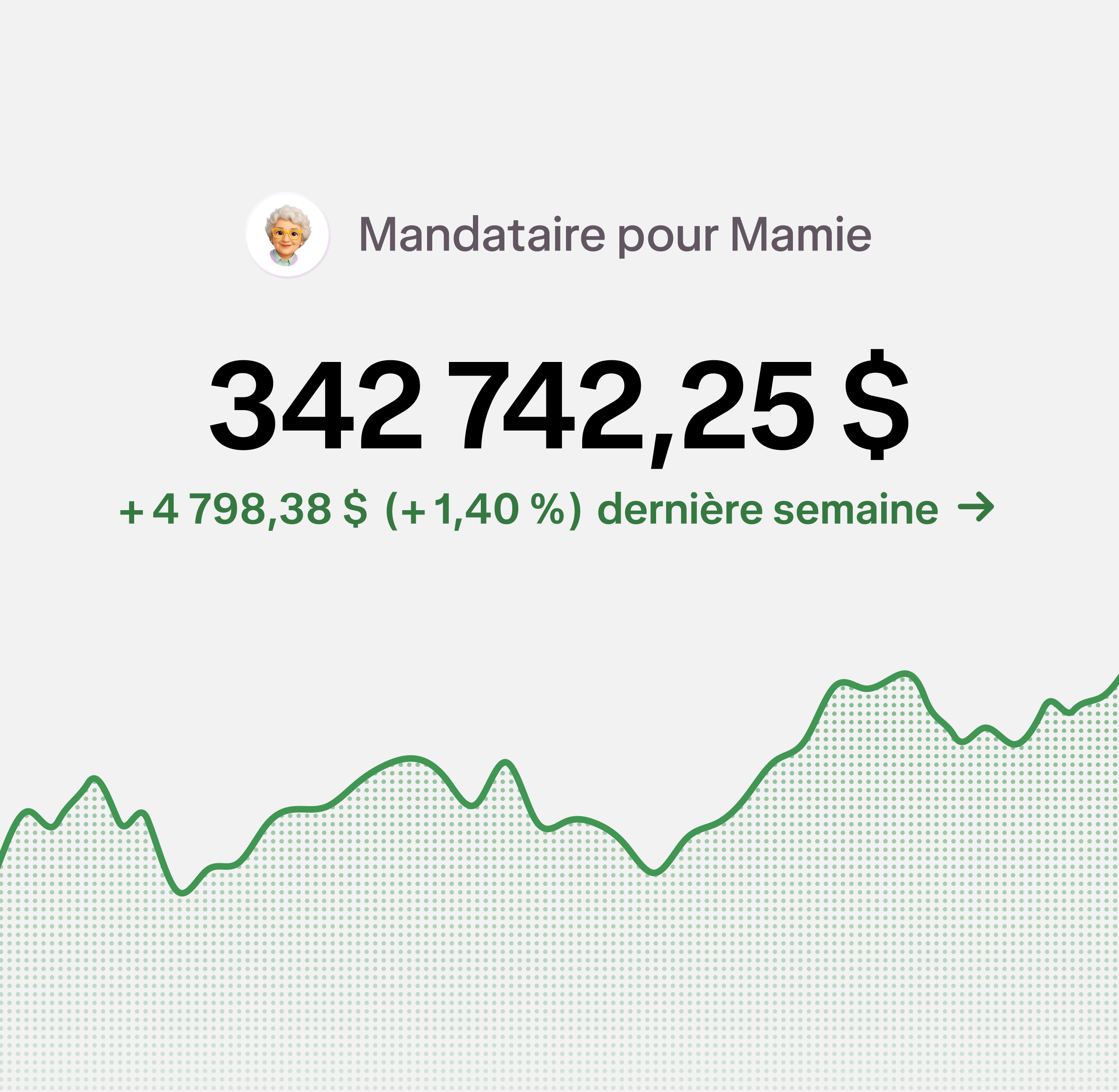 A view of authorized trading in Wealthsimple's app, featuring a graph displaying growth.