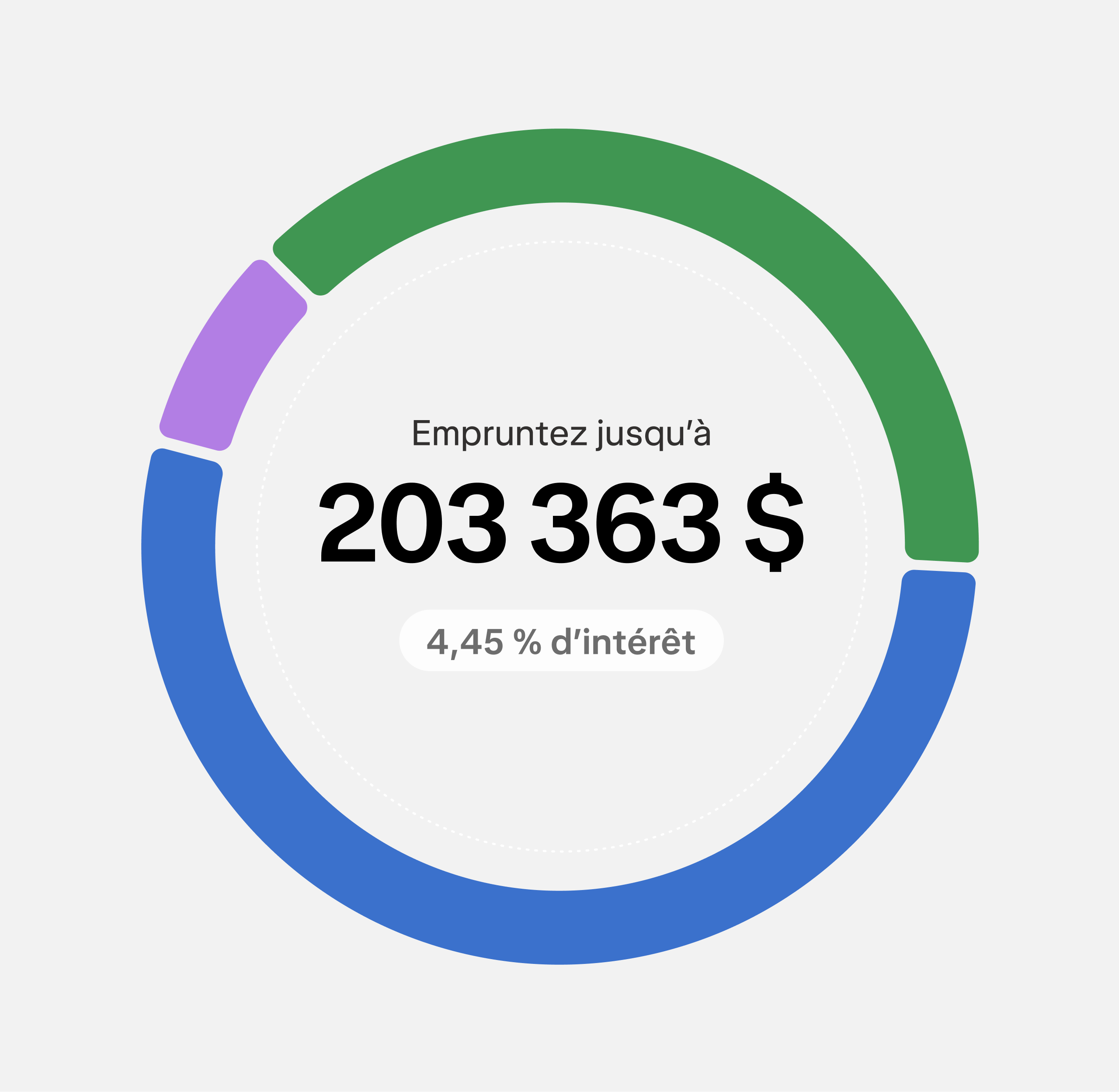 A screen displaying your credit limit after opening a portfolio line of credit.