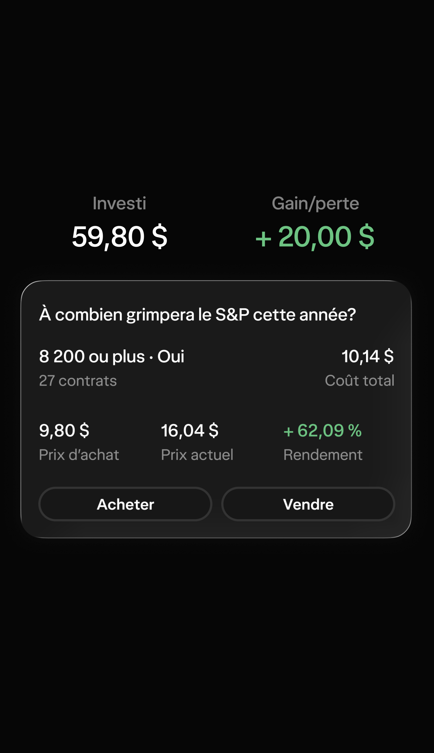 Un écran d'un contrat réglé affichant le prix d'achat, le montant de la vente et le pourcentage de rendement.