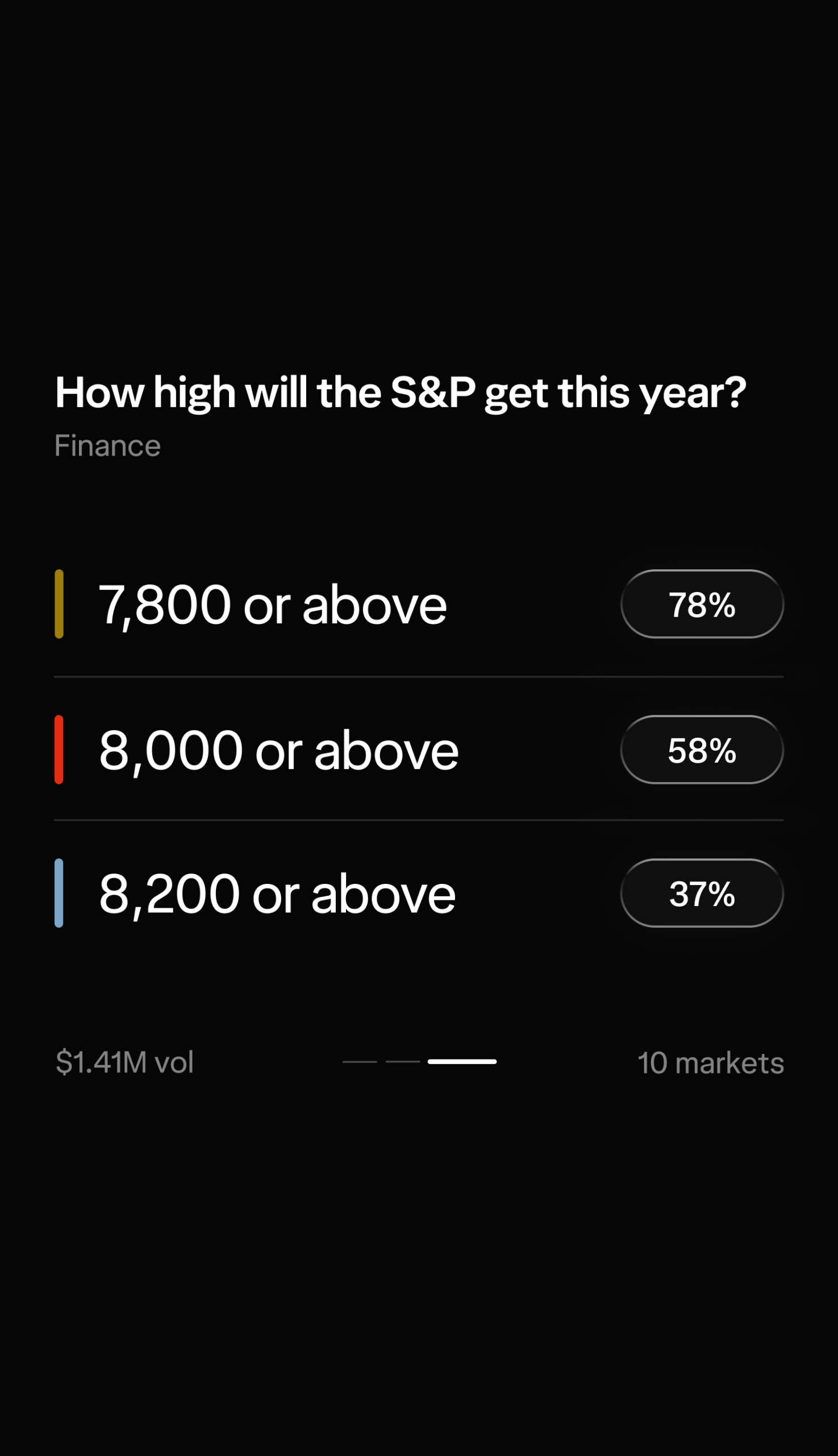 A view of three positions a user can take around Bank of Canada rate cuts in 2026.