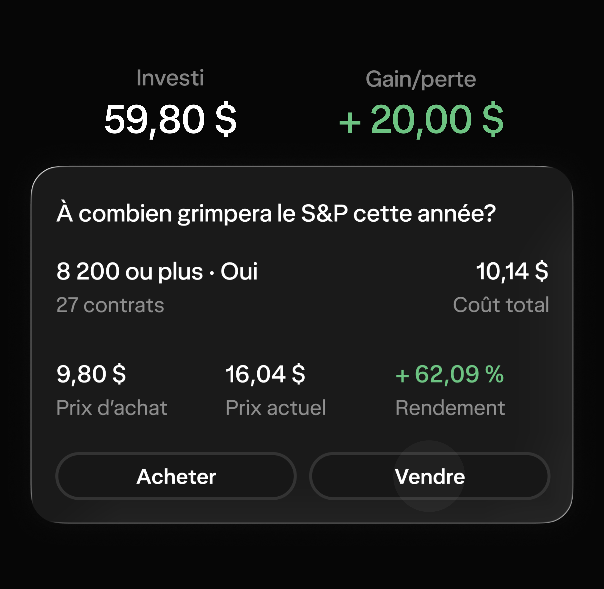 Un écran d'un contrat réglé affichant le prix d'achat, le montant de la vente et le pourcentage de rendement.