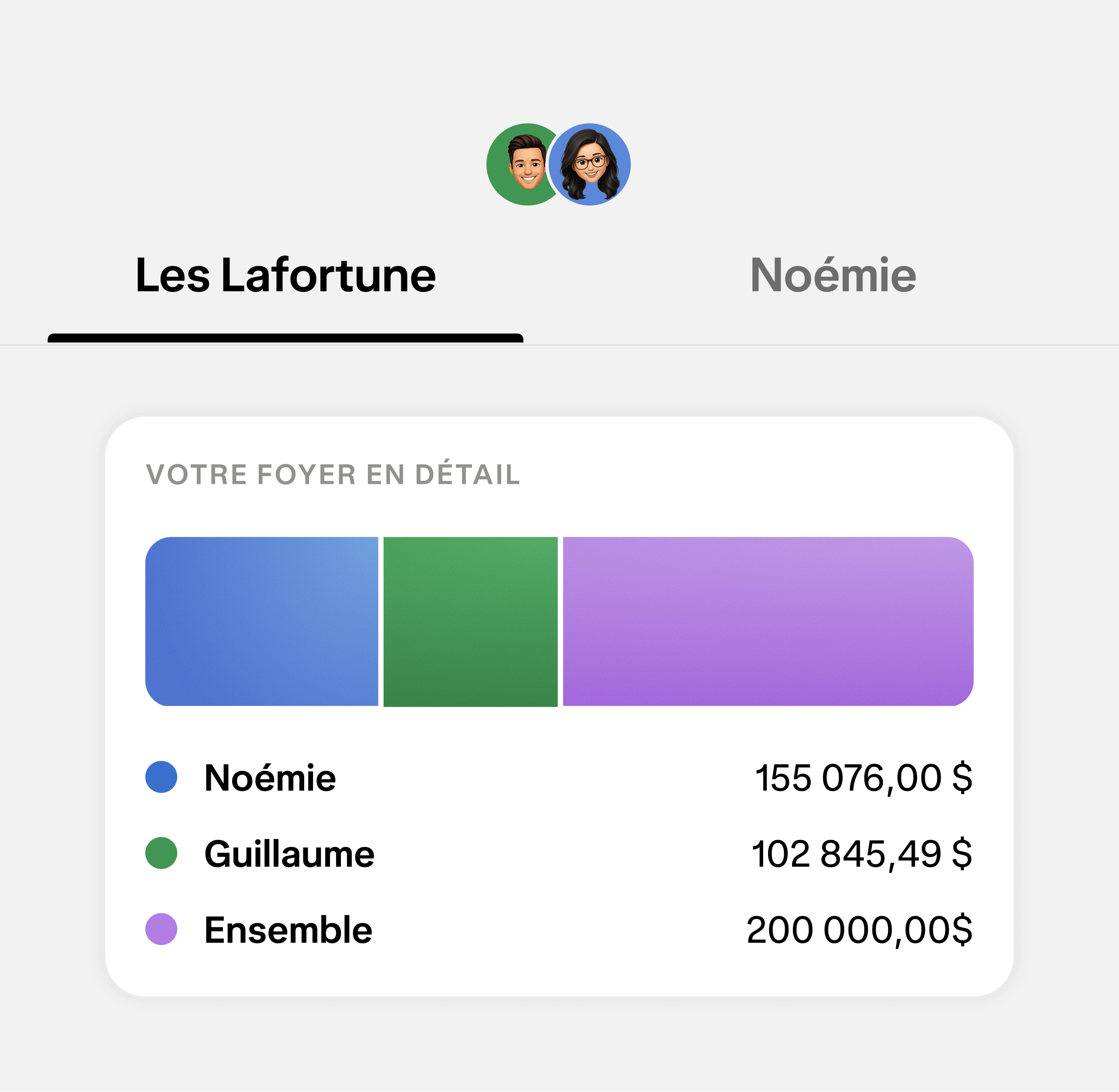 A view of households in Wealthsimple's app, displaying tabs and accounts for The Allens and Emily.