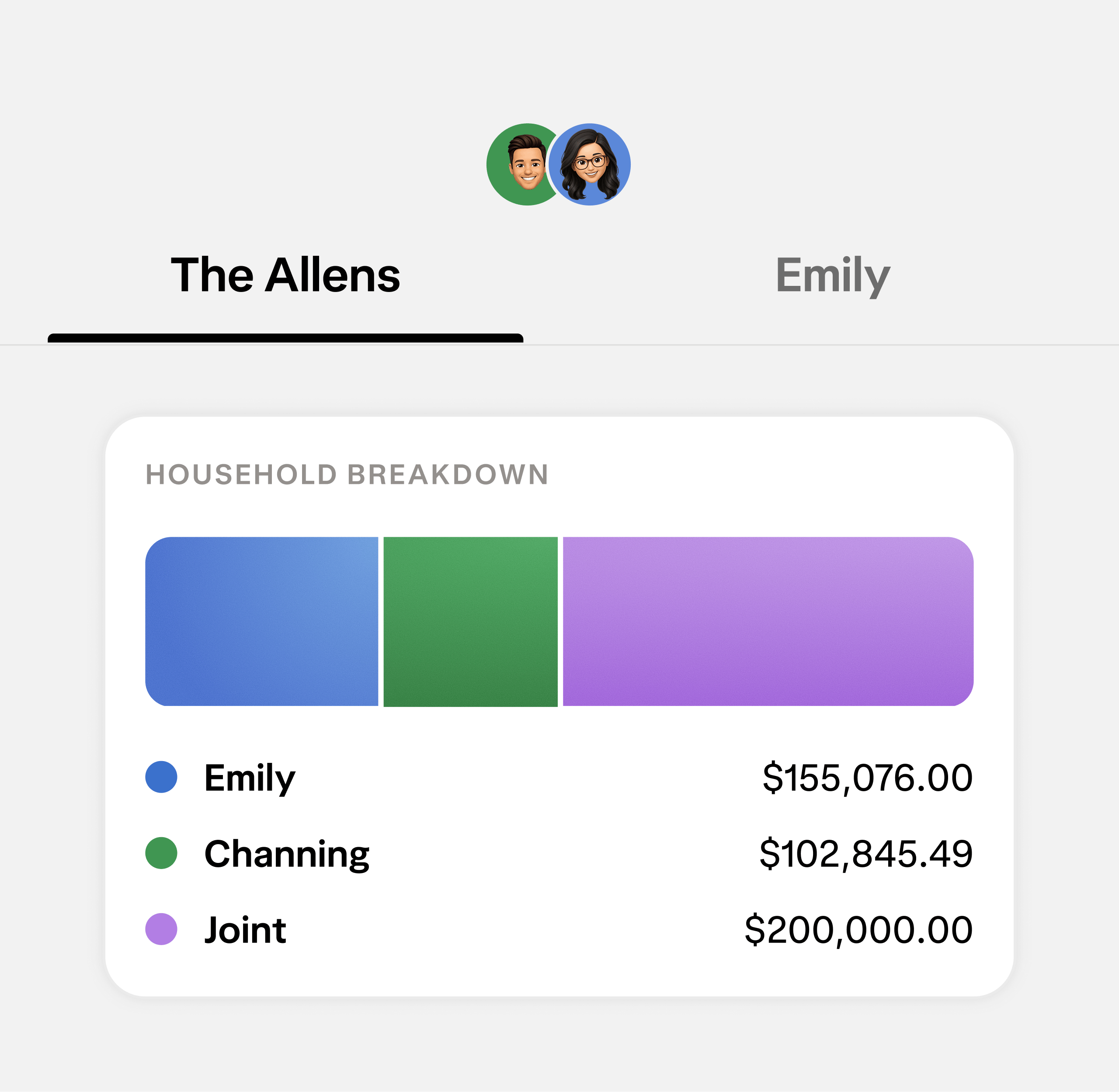 A view of households in Wealthsimple's app, displaying tabs and accounts for The Allens and Emily.