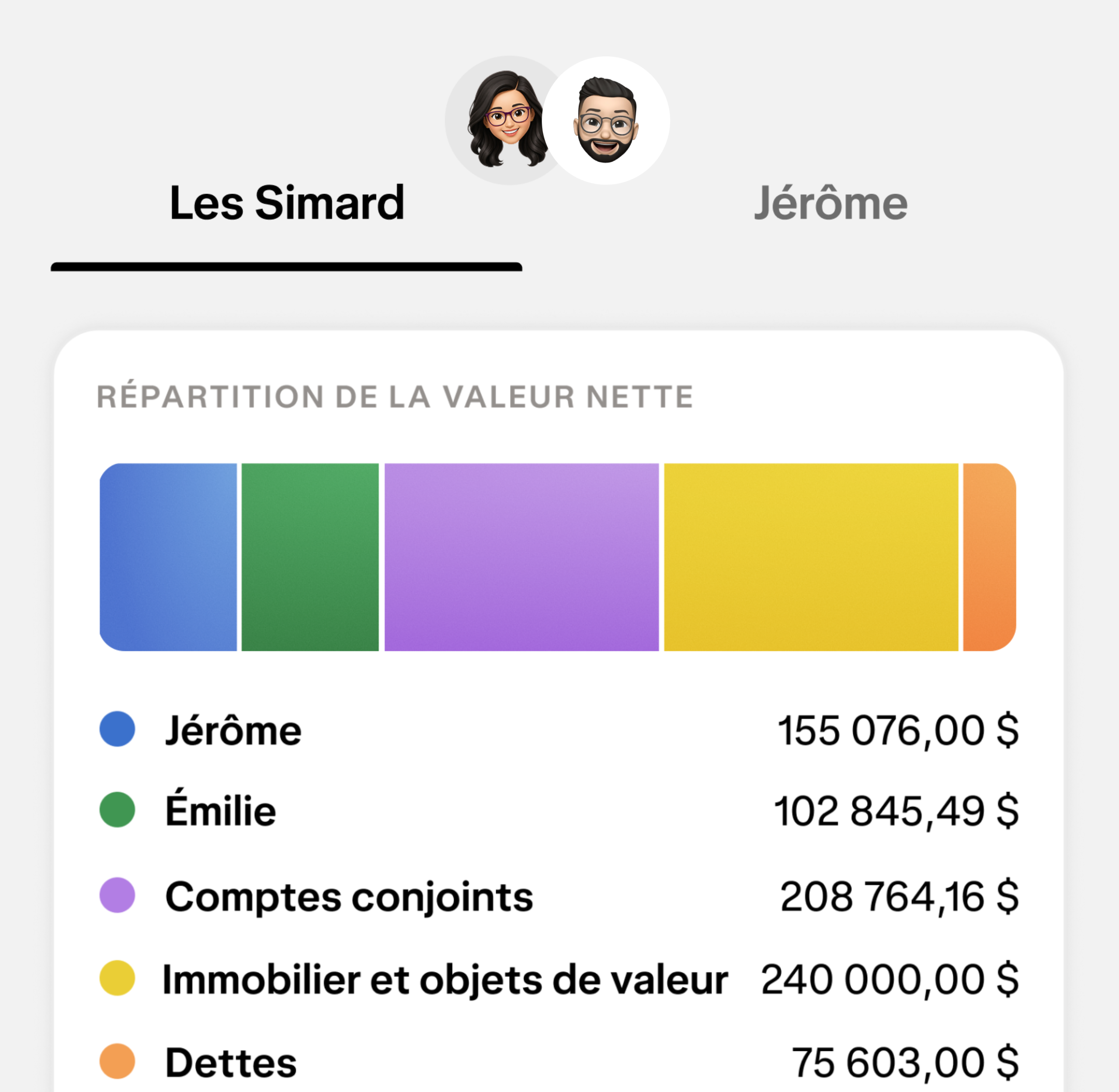 Un écran de l'appli affiche la valeur nette du foyer et le classement, le rendement, le pouls du portefeuille et les séries de l'utilisateur.