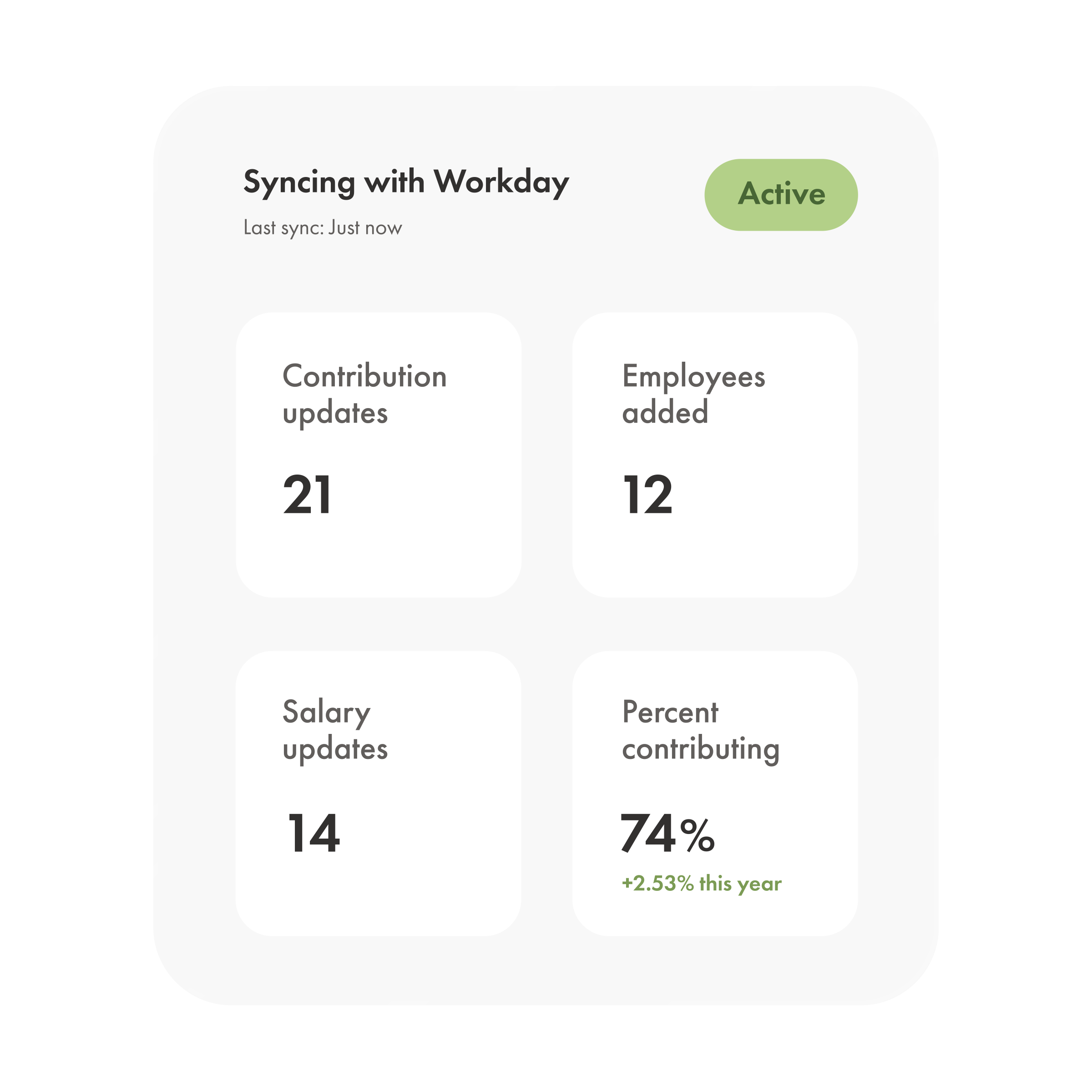 A view of the Wealthsimple dashboard syncing with Workday