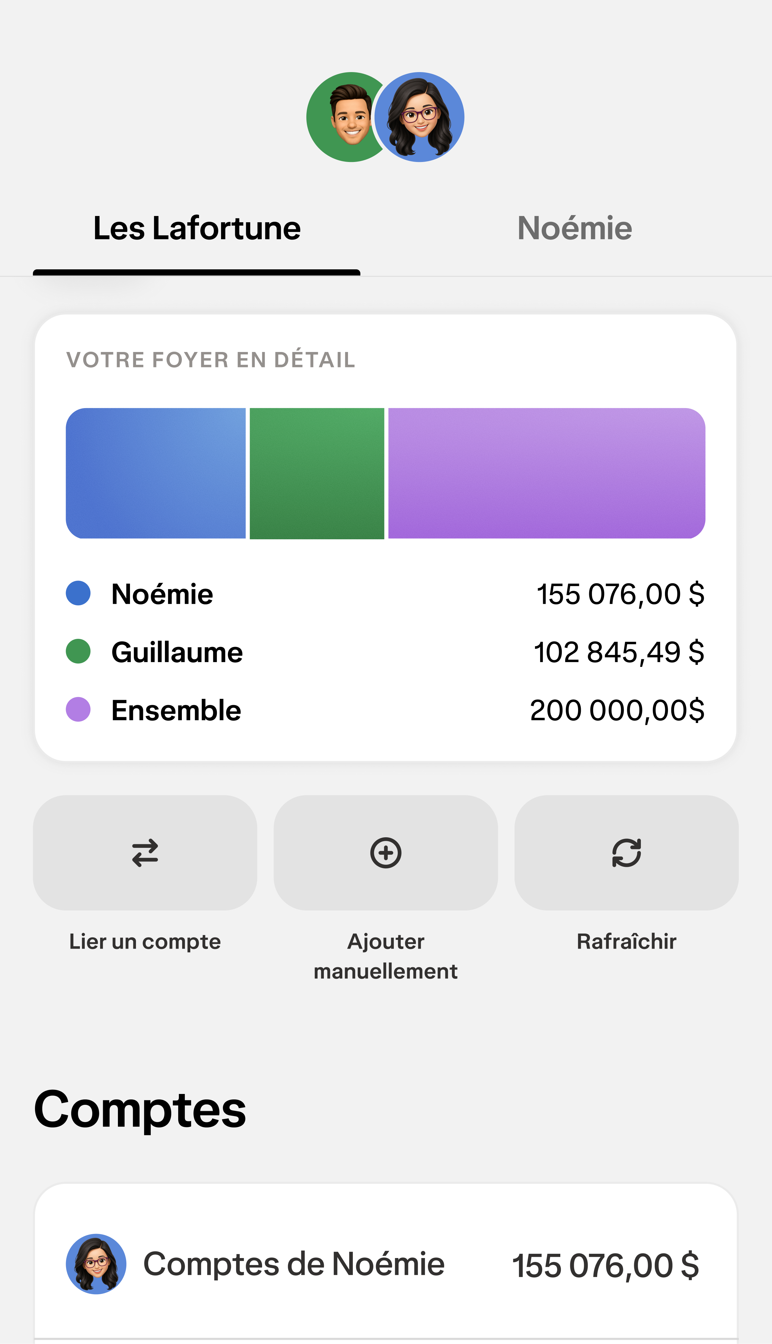 Un écran de la fonctionnalité Foyer dans l'application Wealthsimple, qui présente les comptes de la famille Lafortune et de Noémie.